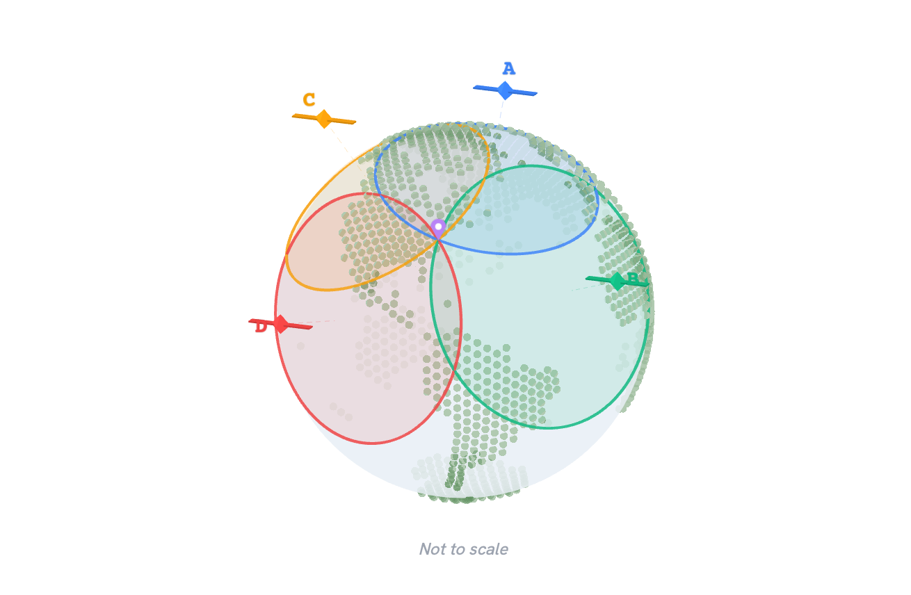 Pinging the earth (source: Shri Khalpada)